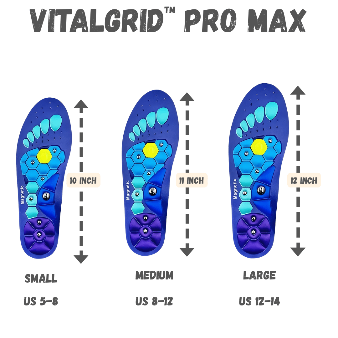 AlignFlex™ ProCore – Comfort Insoles, Posture & Core Trainer