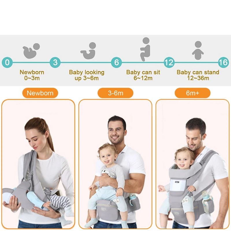 SnuggleNest™ All-in-One Baby Carrier