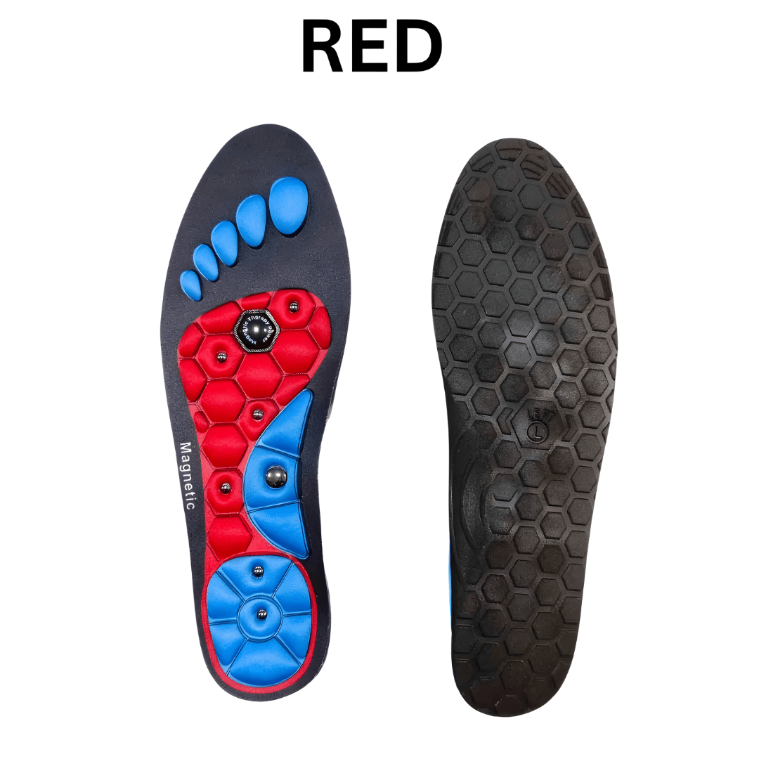 AlignFlex™ ProCore – Comfort Insoles, Posture & Core Trainer