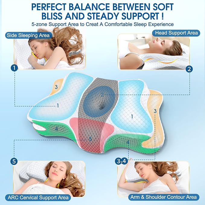 PosturePerfect Neck Pillow