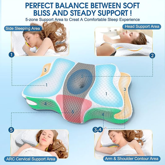 PosturePerfect Neck Pillow