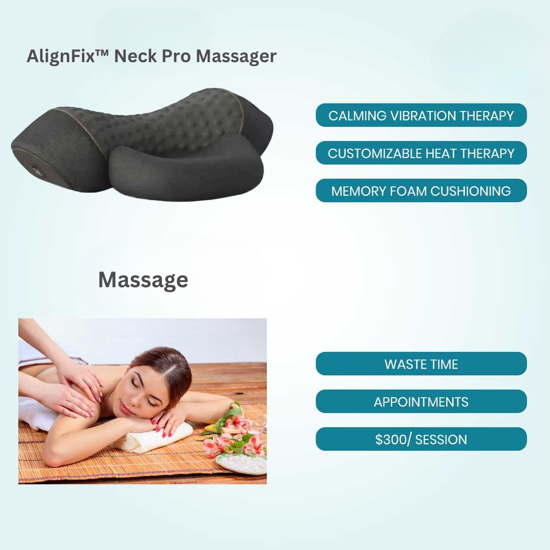 AlignFix™ Neck Pro Massager