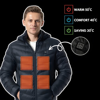 HeatFlow™ Jacket