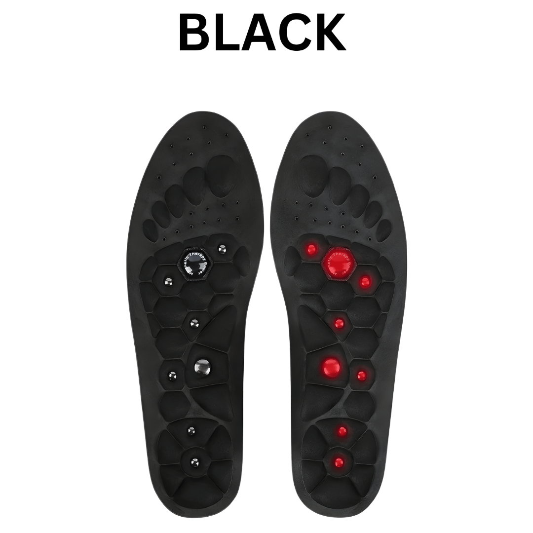 AlignFlex™ ProCore – Comfort Insoles, Posture & Core Trainer