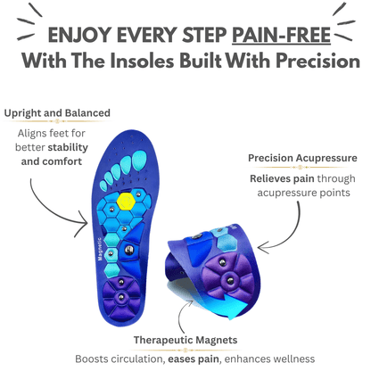 AlignFlex™ ProCore – Comfort Insoles, Posture & Core Trainer