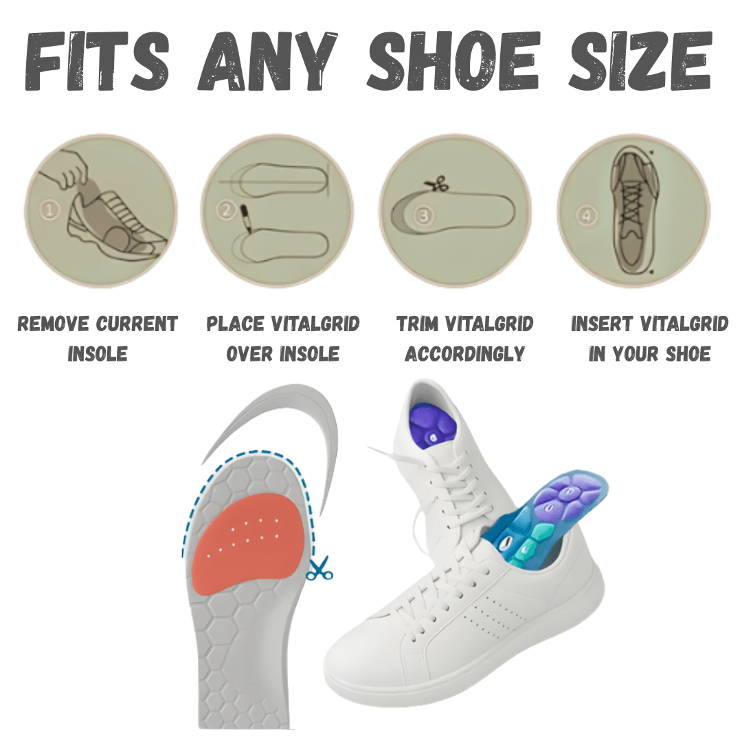 AlignFlex™ ProCore – Comfort Insoles, Posture & Core Trainer