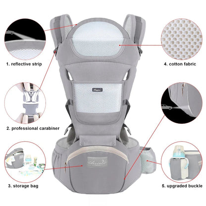 SnuggleNest™ All-in-One Baby Carrier